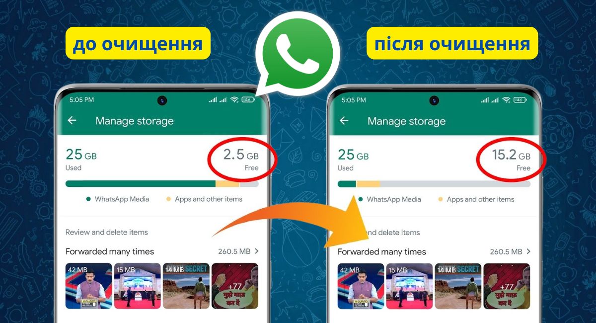 Як очистити сховище WhatsApp